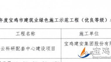 公司承建的凌云科研配套中心建設(shè)項(xiàng)目榮膺“2025 年度寶雞市建筑業(yè)綠色施工示范工程”稱(chēng)號(hào)